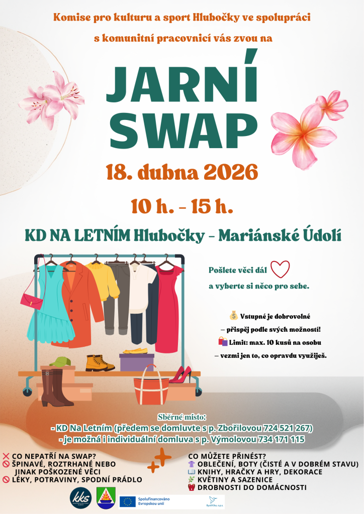 výměna věcí na swapu